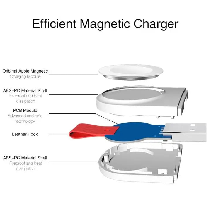 Apple Watch Travel Charger